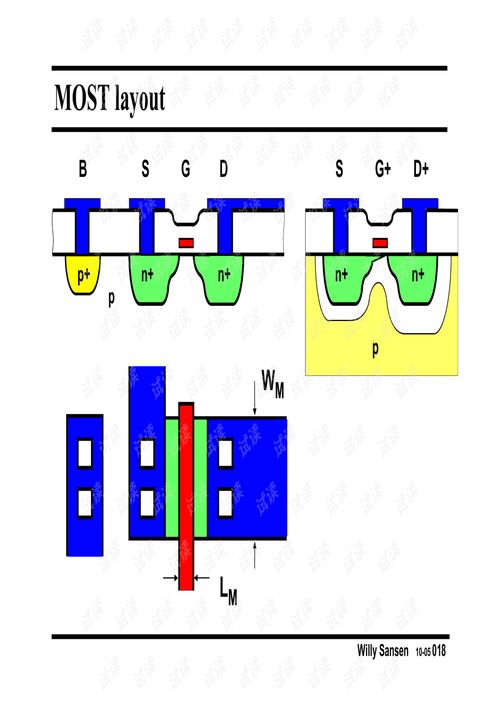 模擬集成電路設計精粹