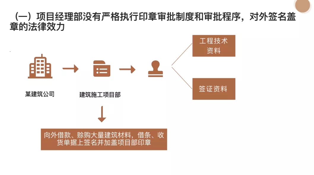 海普睿誠律師遠赴新疆庫爾勒，助力建工行業規范發展——勞務分包專題培訓圓滿舉行